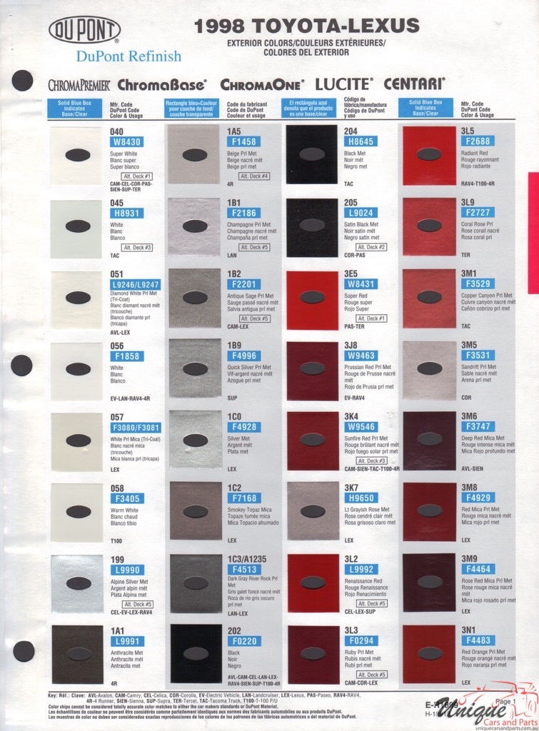 1998 Toyota Paint Charts DuPont 1